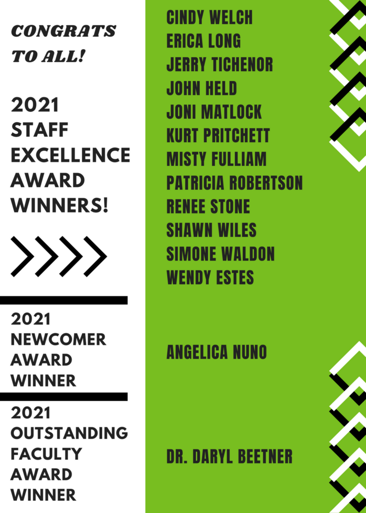 2021 Staff Council Awards