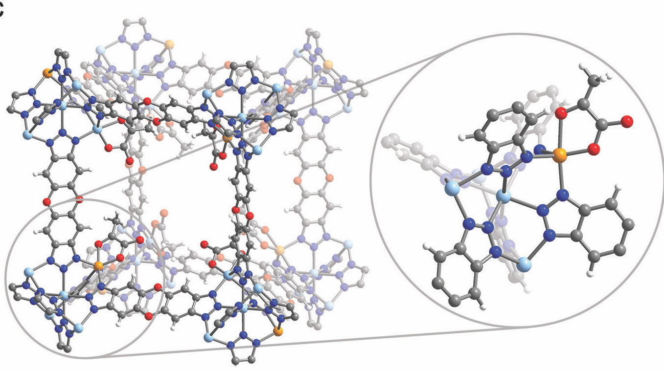 Design of a metal–organic framework mimic of taurine–α-ketoglutarate dioxygenase